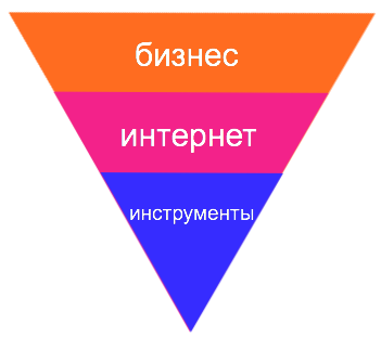 piramida.png